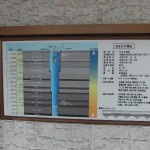 ”温泉案内”