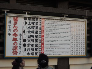 今年の運勢