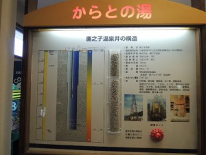 説明