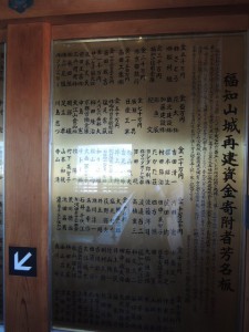 福知山城再建資金寄付者