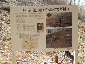 案内板