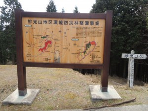 看板