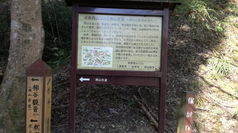 案内板