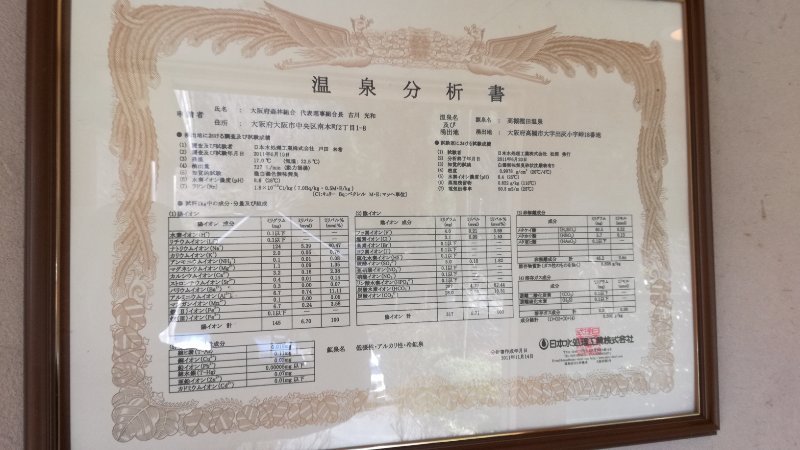 温泉分析表 温泉分析表