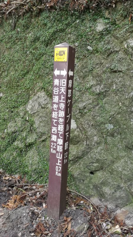 標識