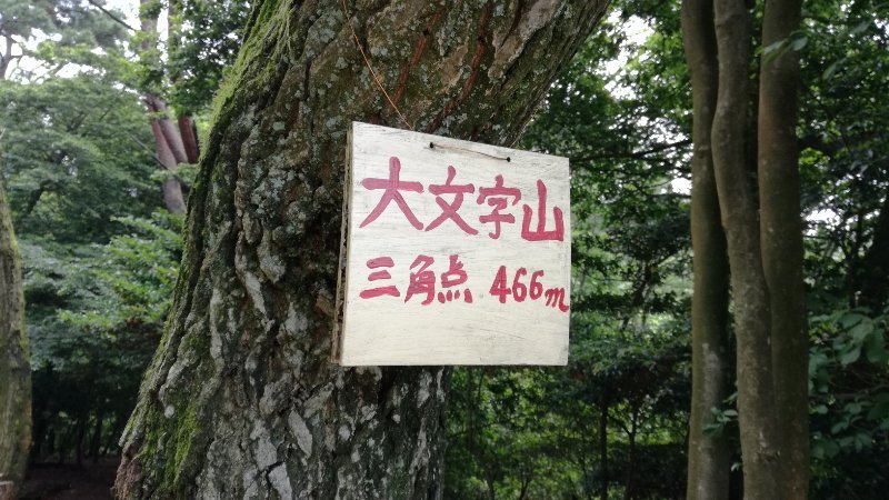 三角点標識