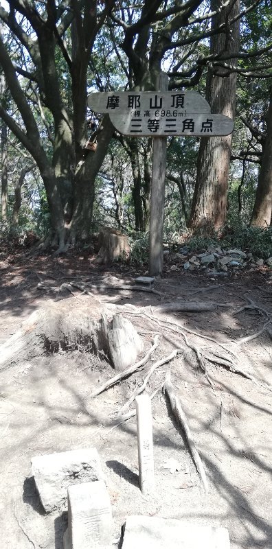 三角点 三角点